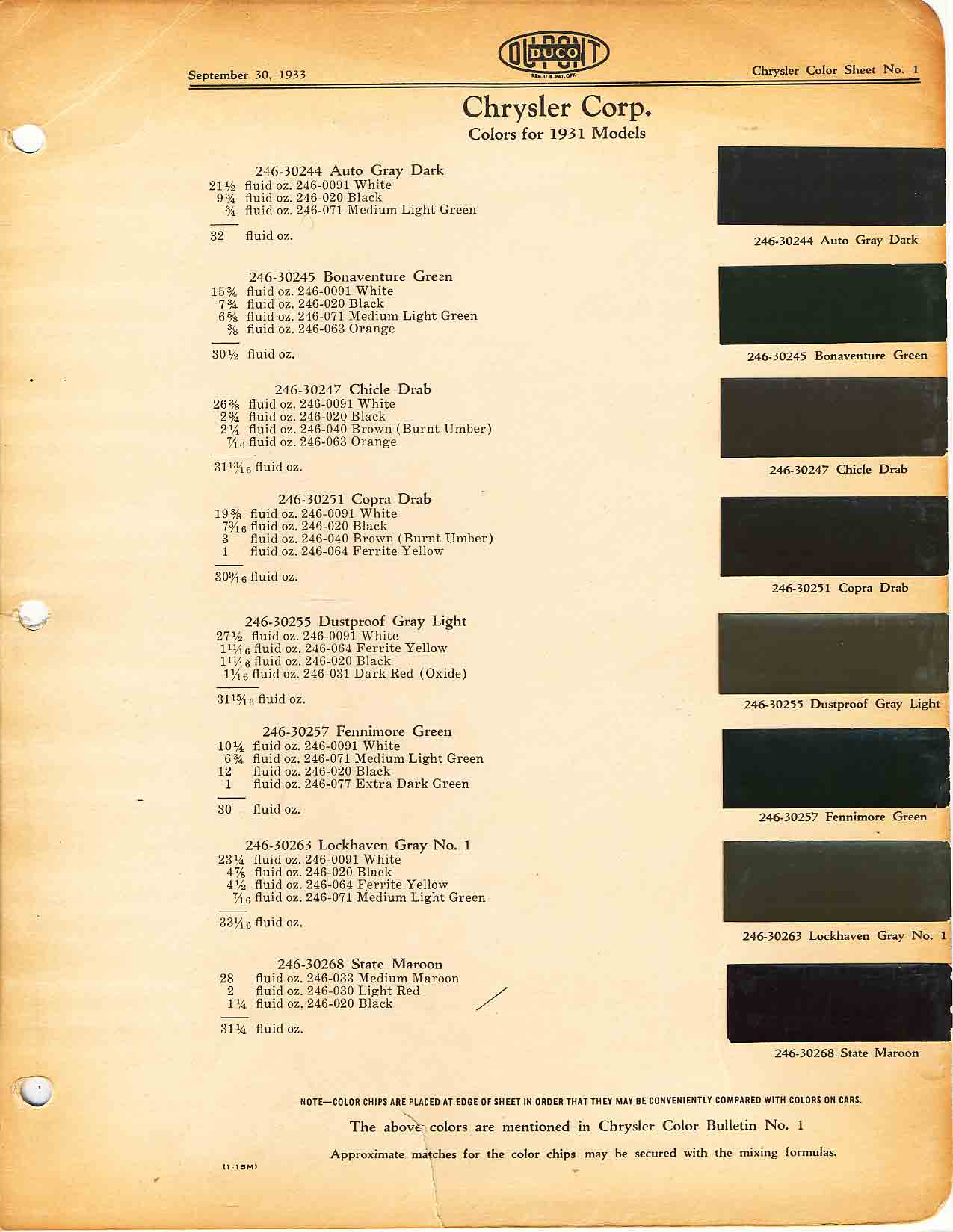 Chrysler Paint (Color) Code Chart For Exterior Vehicles