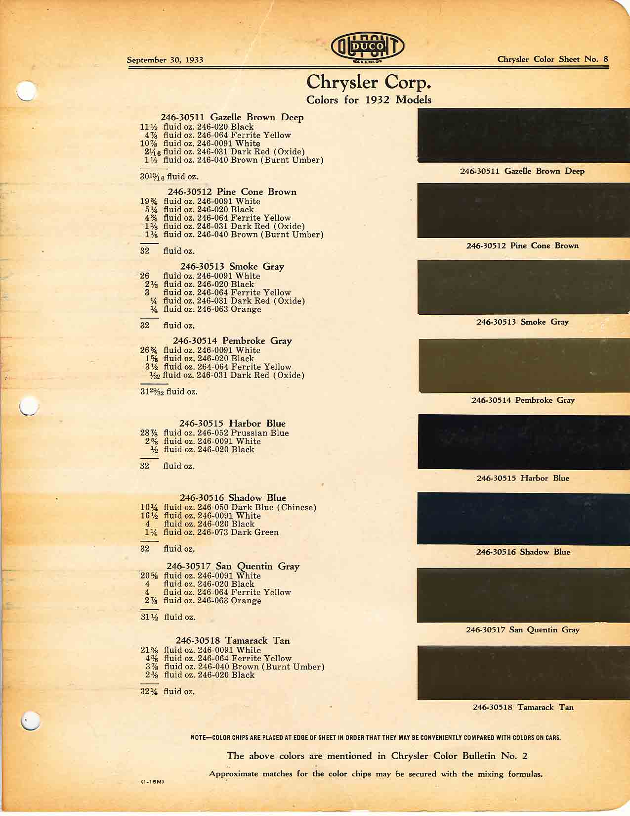 Chrysler Paint (Color) Code Chart For Exterior Vehicles