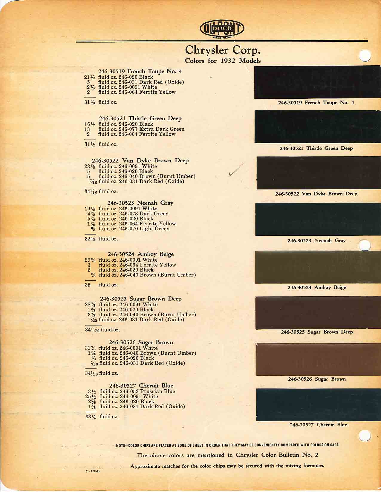 Chrysler Paint (Color) Code Chart For Exterior Vehicles