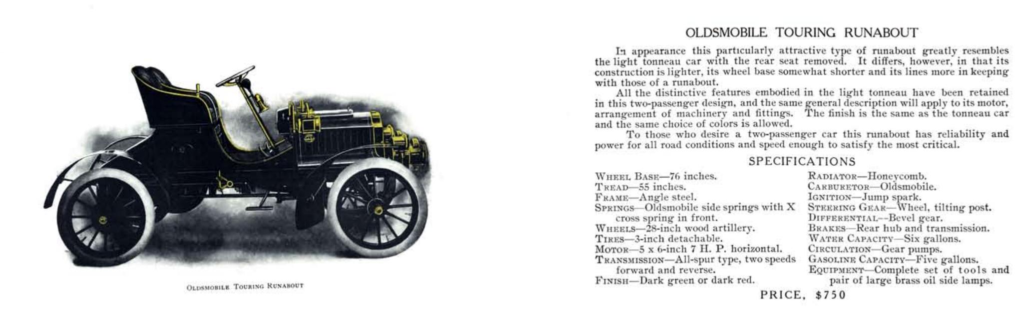 Oldsmobile Paint and Color Code Chart