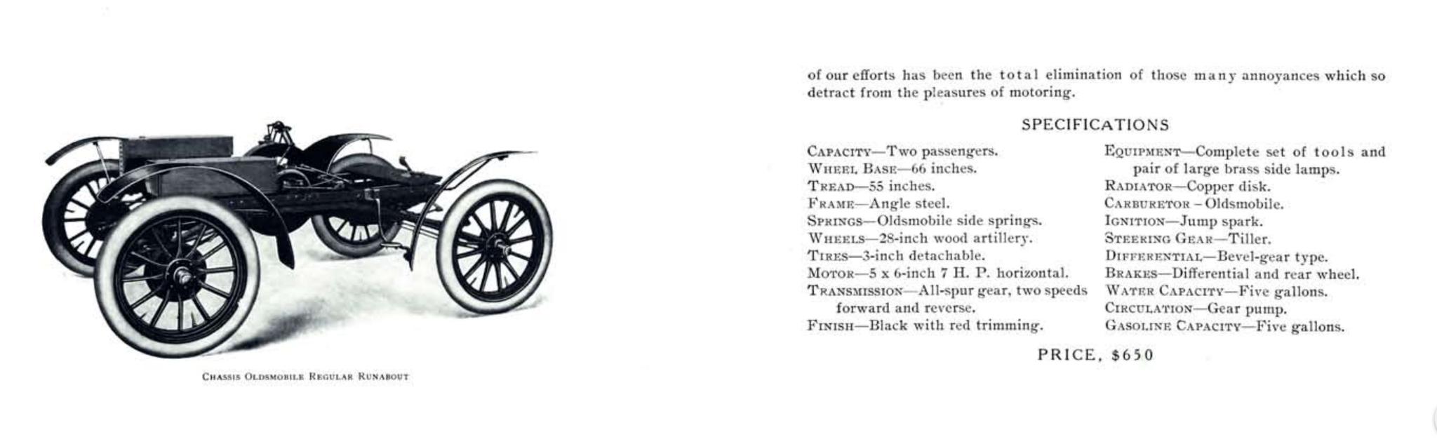 Oldsmobile Paint and Color Code Chart