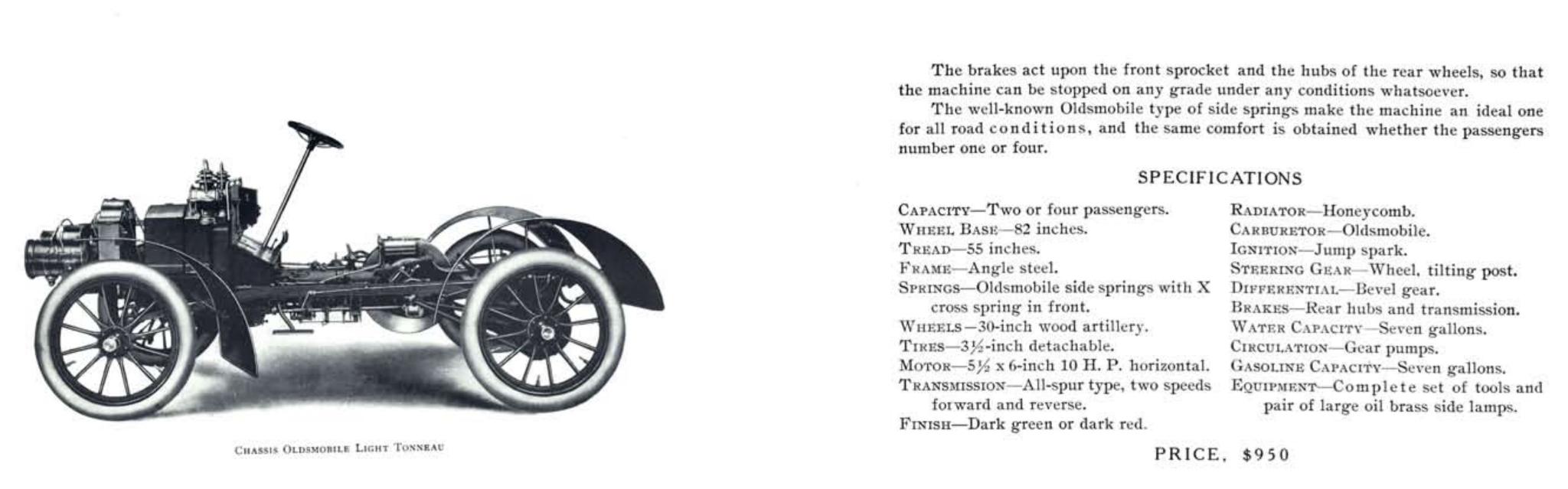 Oldsmobile Paint and Color Code Chart