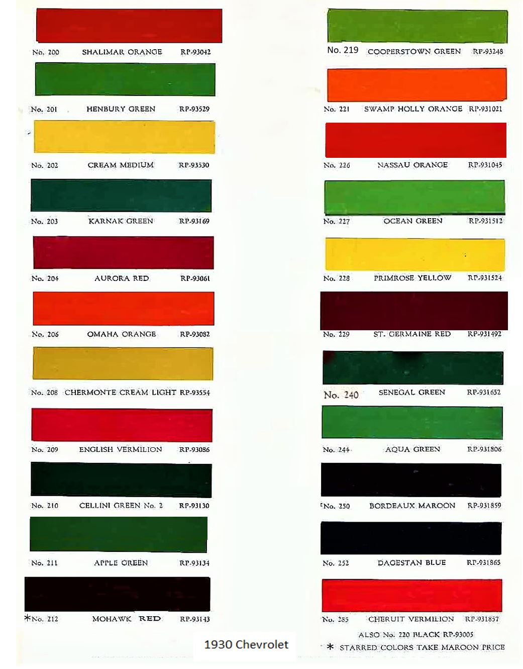 Paint Codes and Color Swatches used by Chevrolet on Vehicles