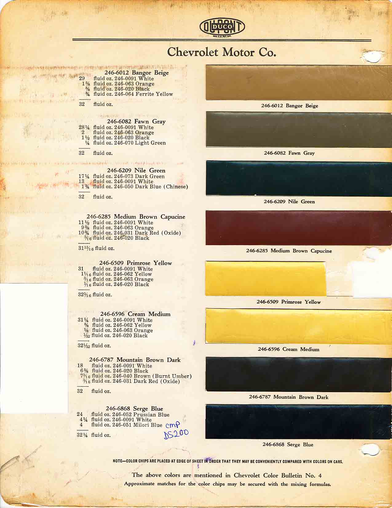 Paint Codes and Color Swatches used by Chevrolet on Vehicles