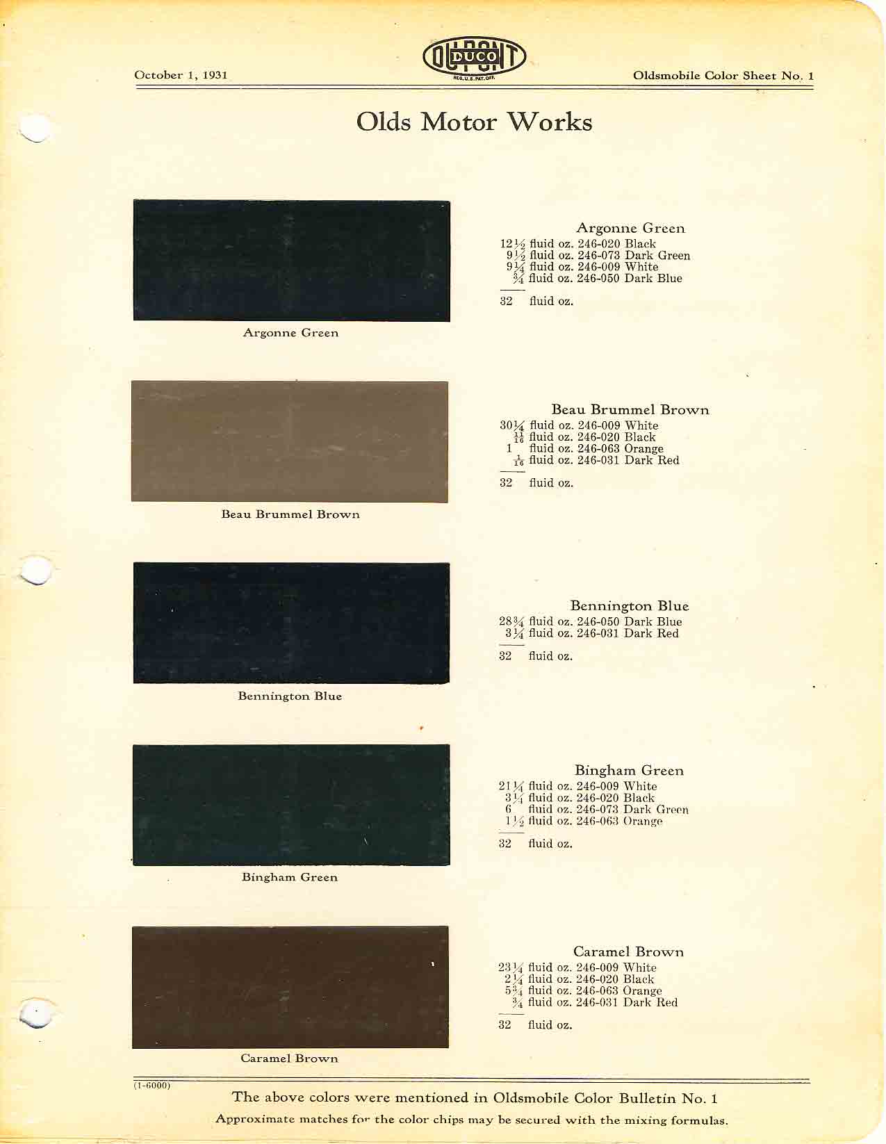 Oldsmobile Paint & Color Code Chart