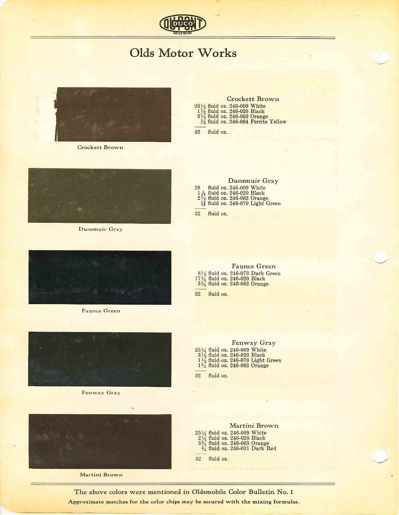 Oldsmobile Paint & Color Code Chart