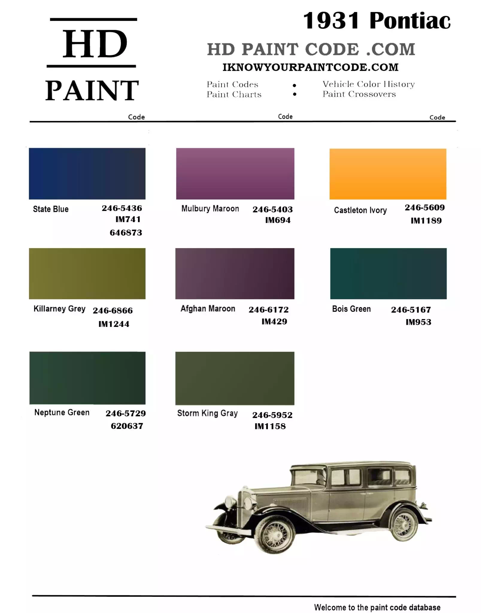 Chart that shows the Colors used on Pontiac Vehicles and the Code to look them up.