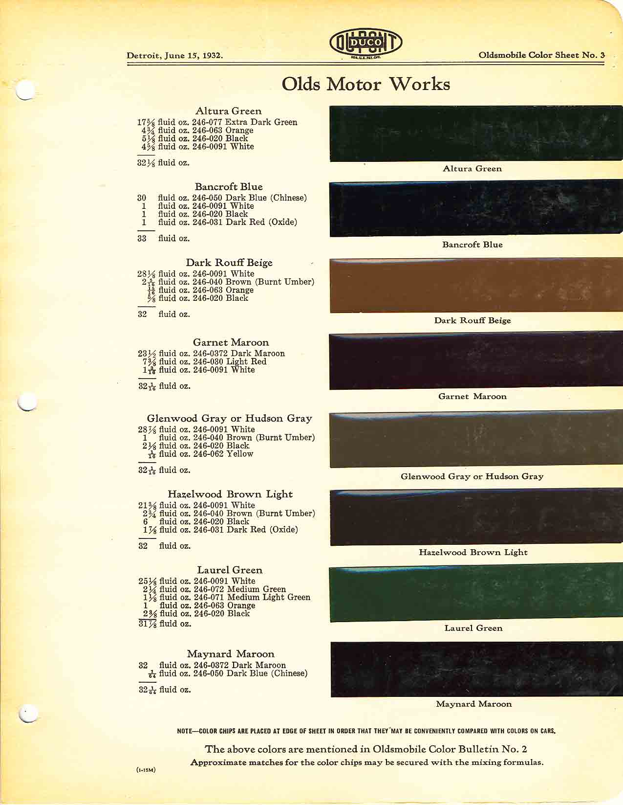 Oldsmobile Paint & Color Code Chart