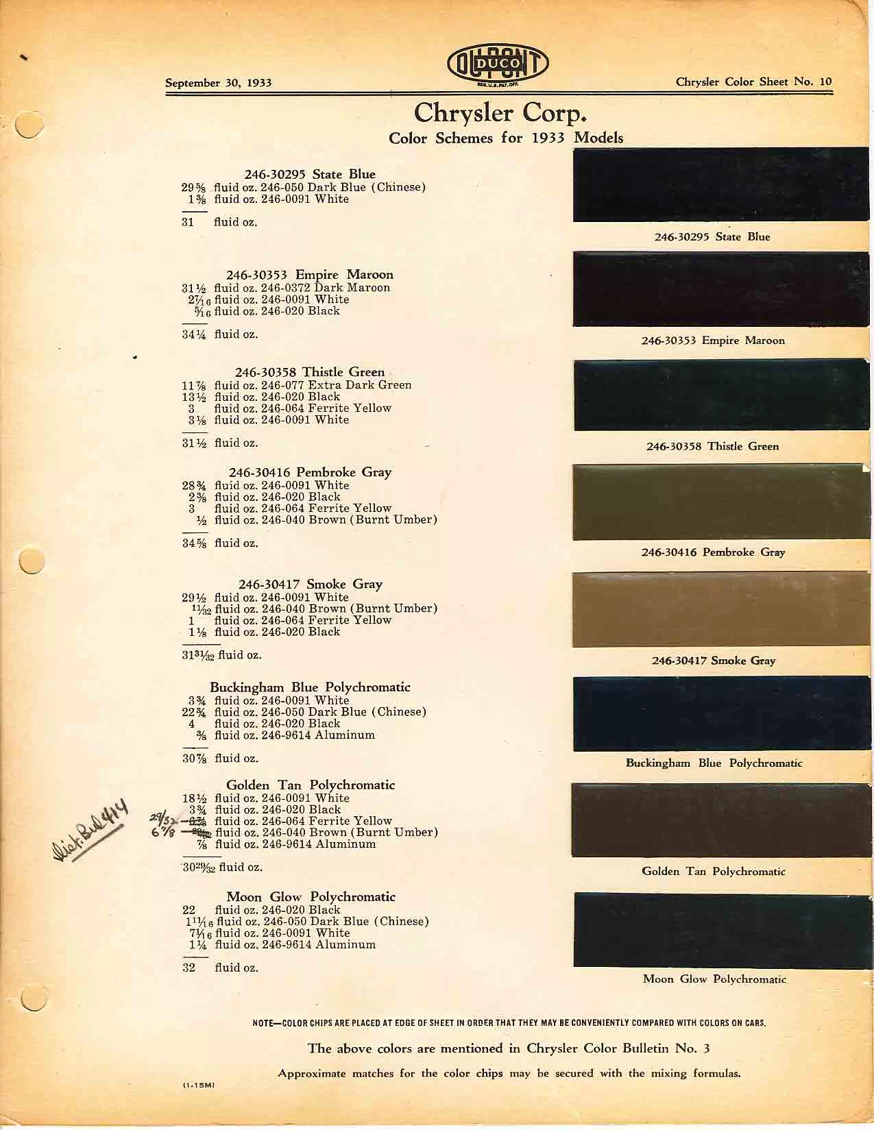 Color chart for 1933 motor vehicles exterior paint code.  Examples of Colors and ordering codes.