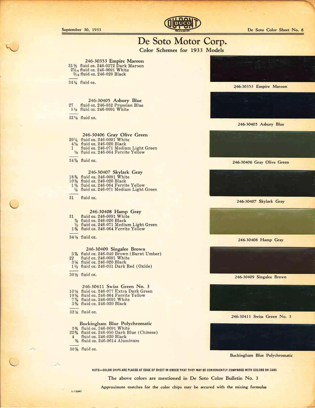 Color chart for 1933 motor vehicles exterior paint code.  Examples of Colors and ordering codes.