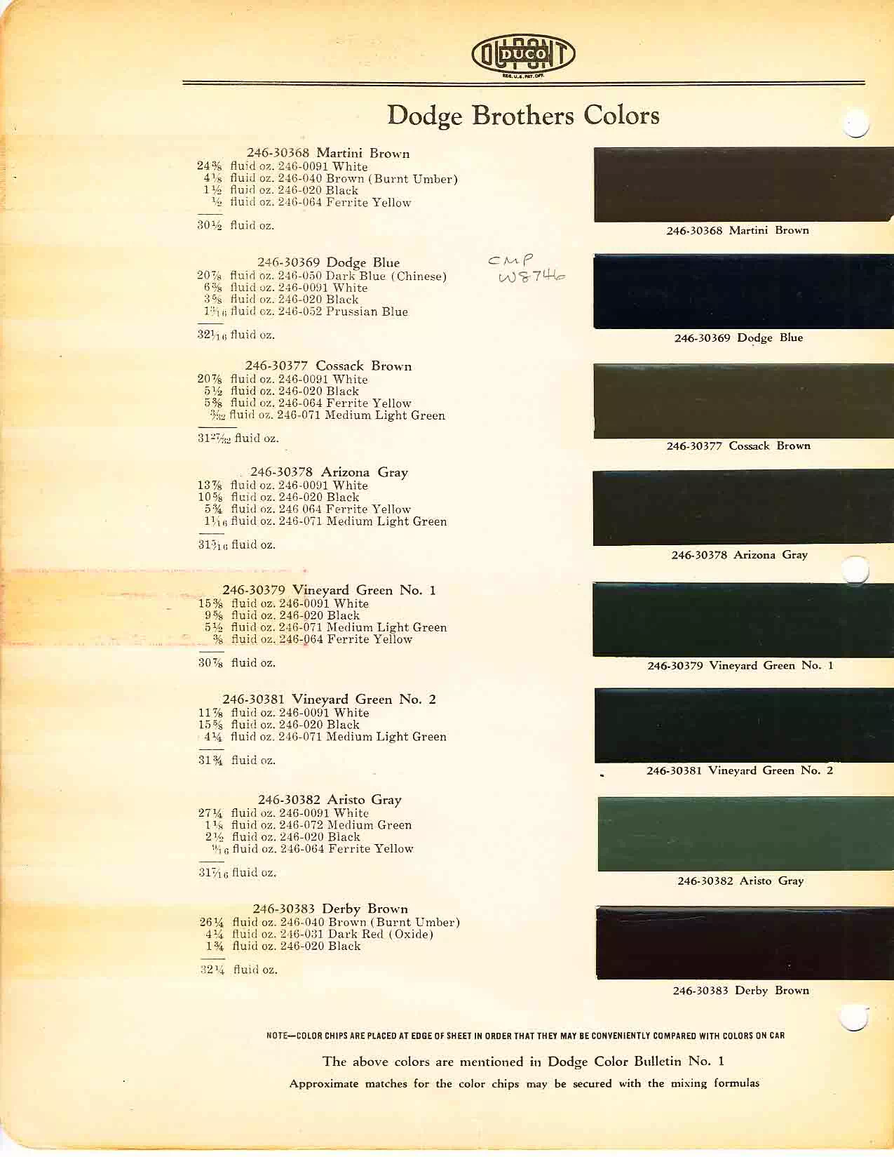 Color chart for 1933 motor vehicles exterior paint code.  Examples of Colors and ordering codes.