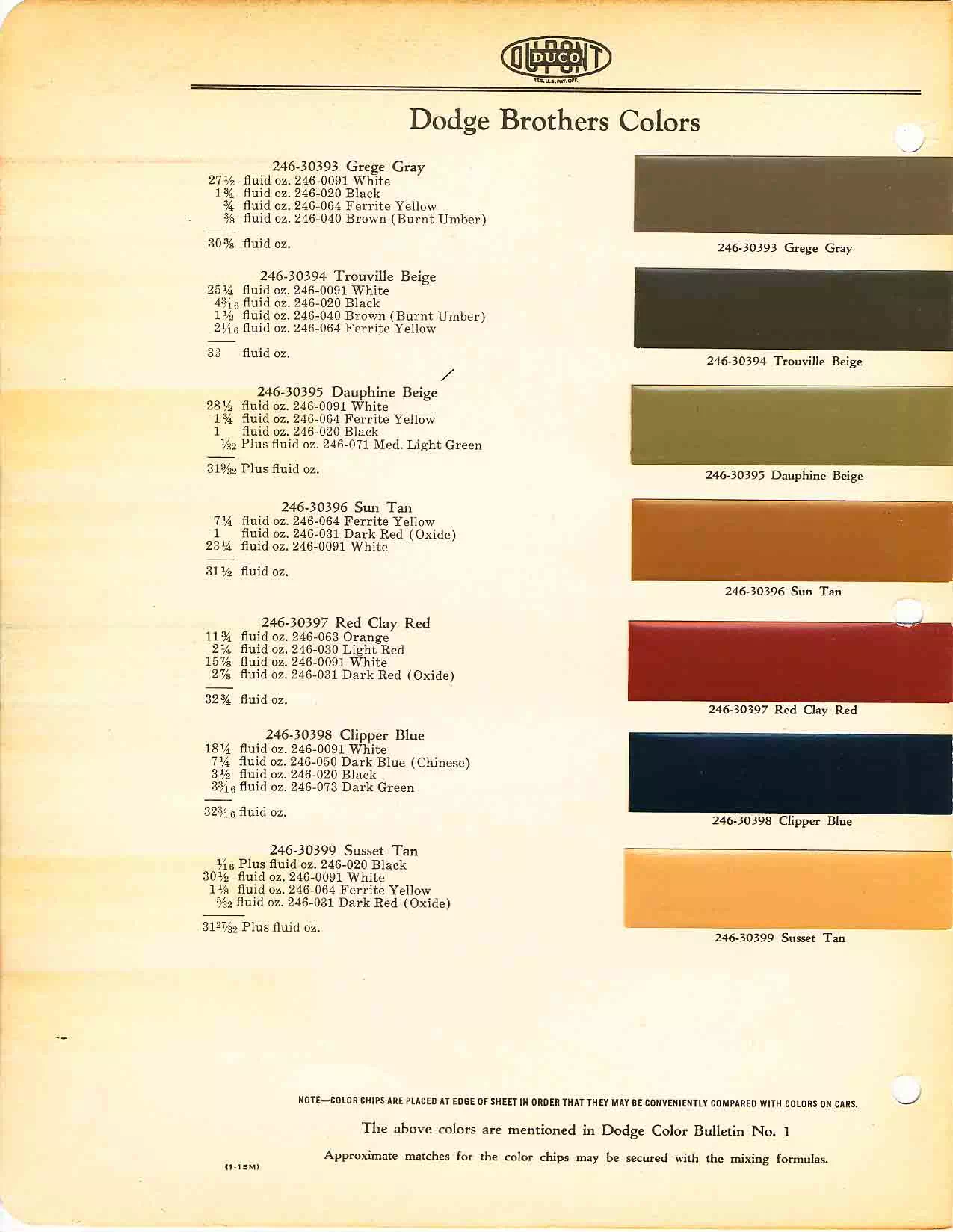 Color chart for 1933 motor vehicles exterior paint code.  Examples of Colors and ordering codes.