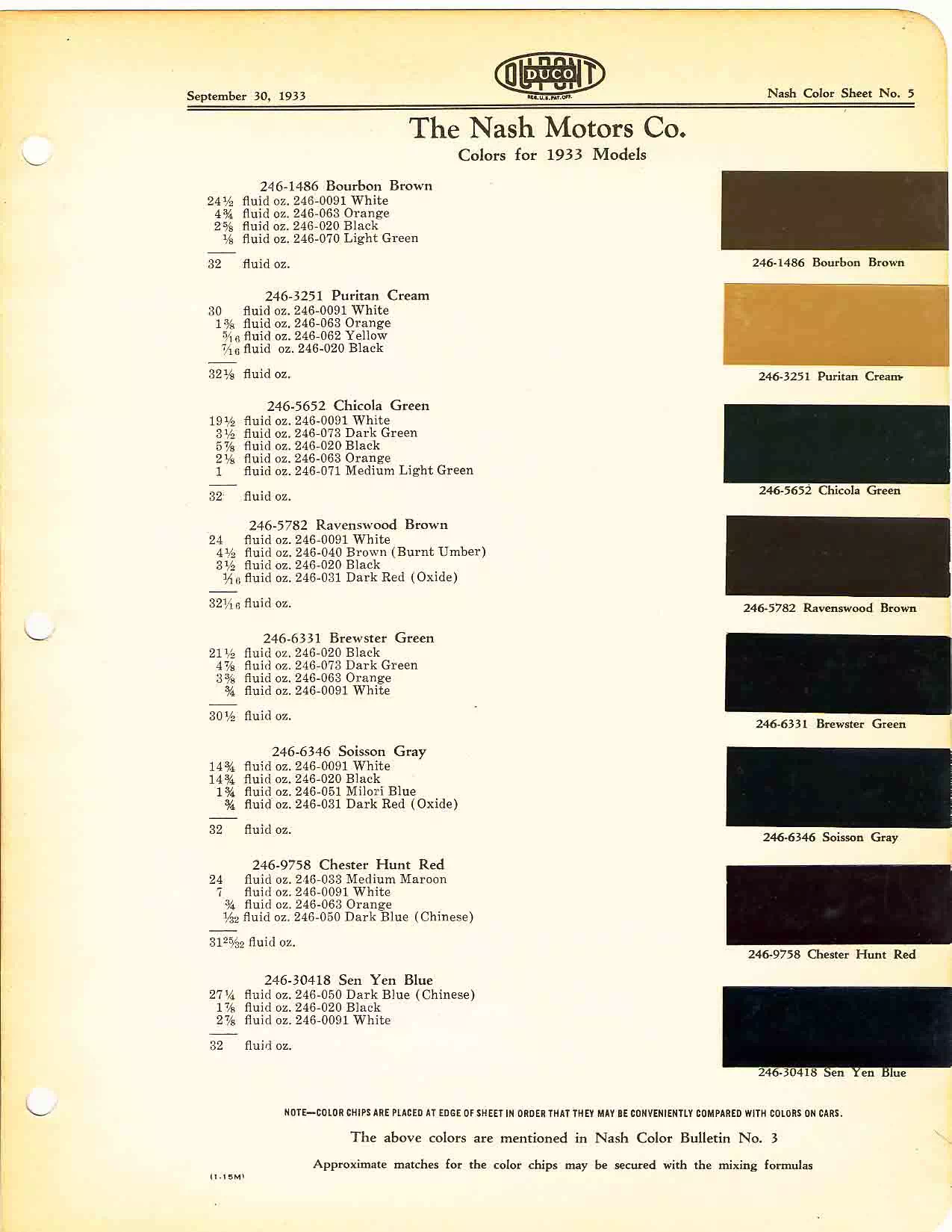 Color chart for 1933 motor vehicles exterior paint code.  Examples of Colors and ordering codes.