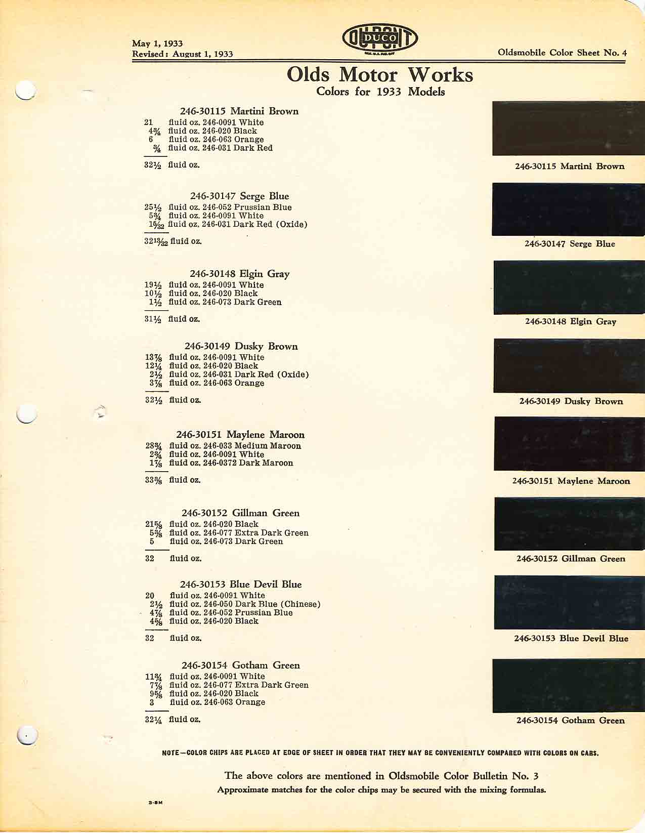 Oldsmobile Paint & Color Code Chart