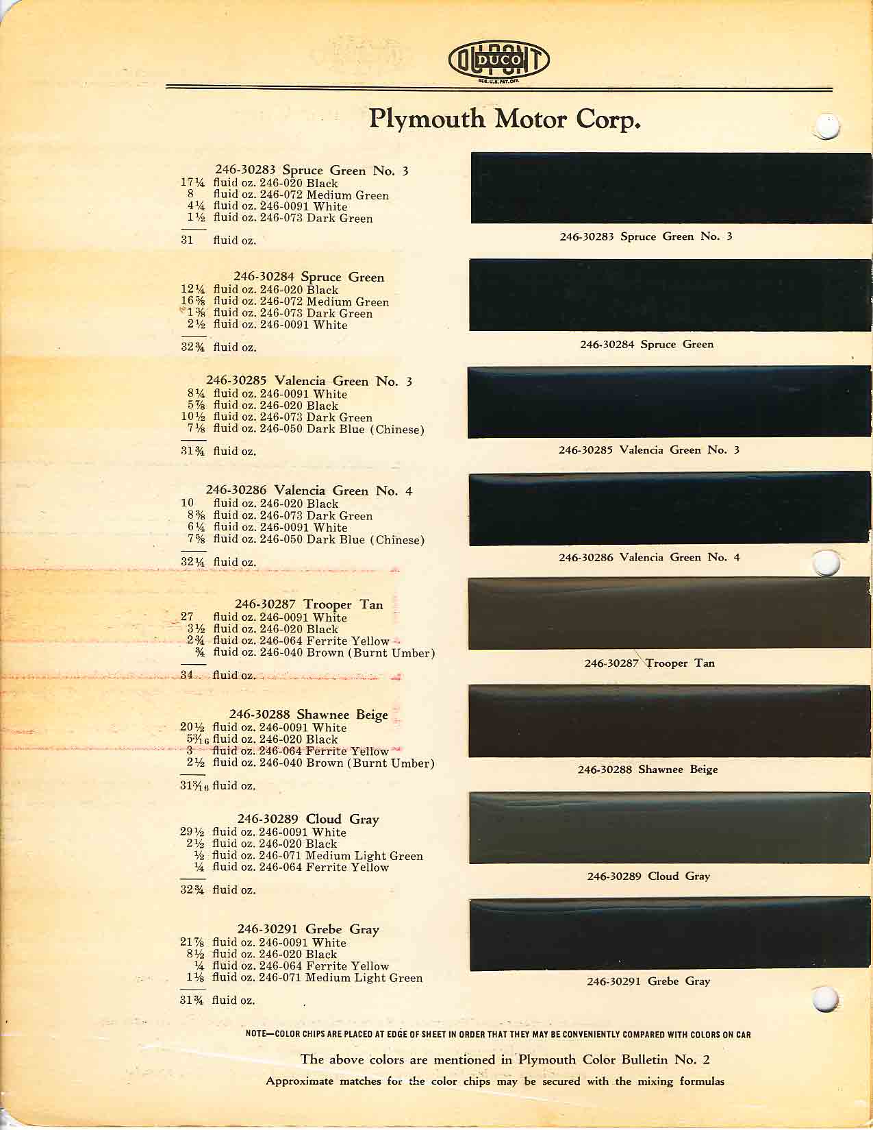 Color chart for 1933 motor vehicles exterior paint code.  Examples of Colors and ordering codes.