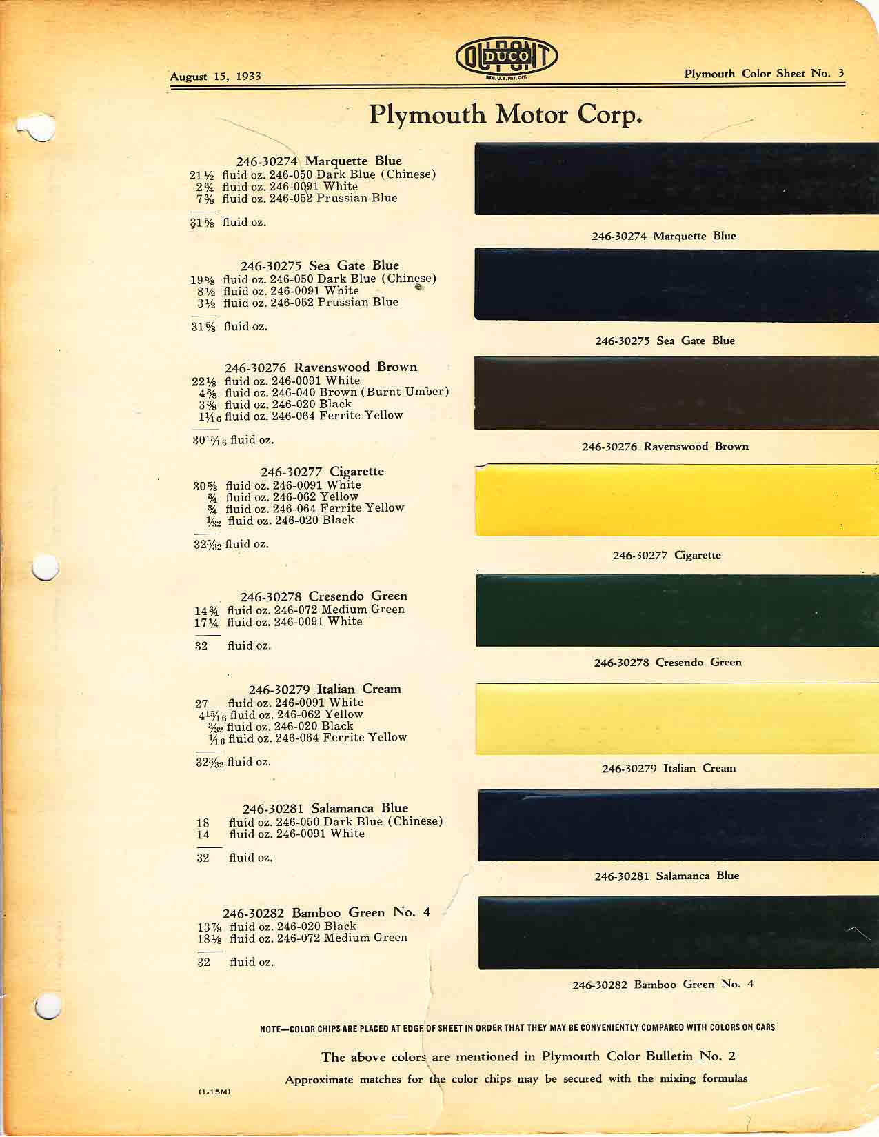 Color chart for 1933 motor vehicles exterior paint code.  Examples of Colors and ordering codes.