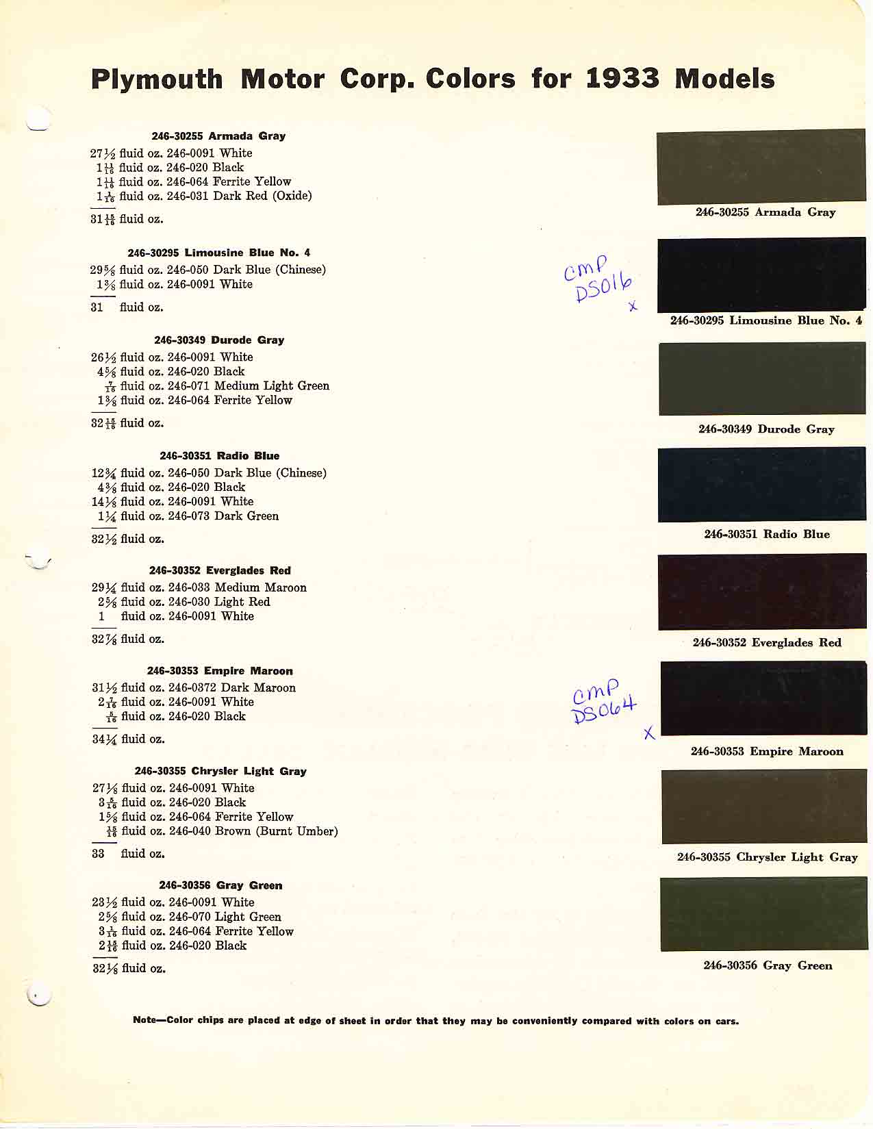 Color chart for 1933 motor vehicles exterior paint code.  Examples of Colors and ordering codes.