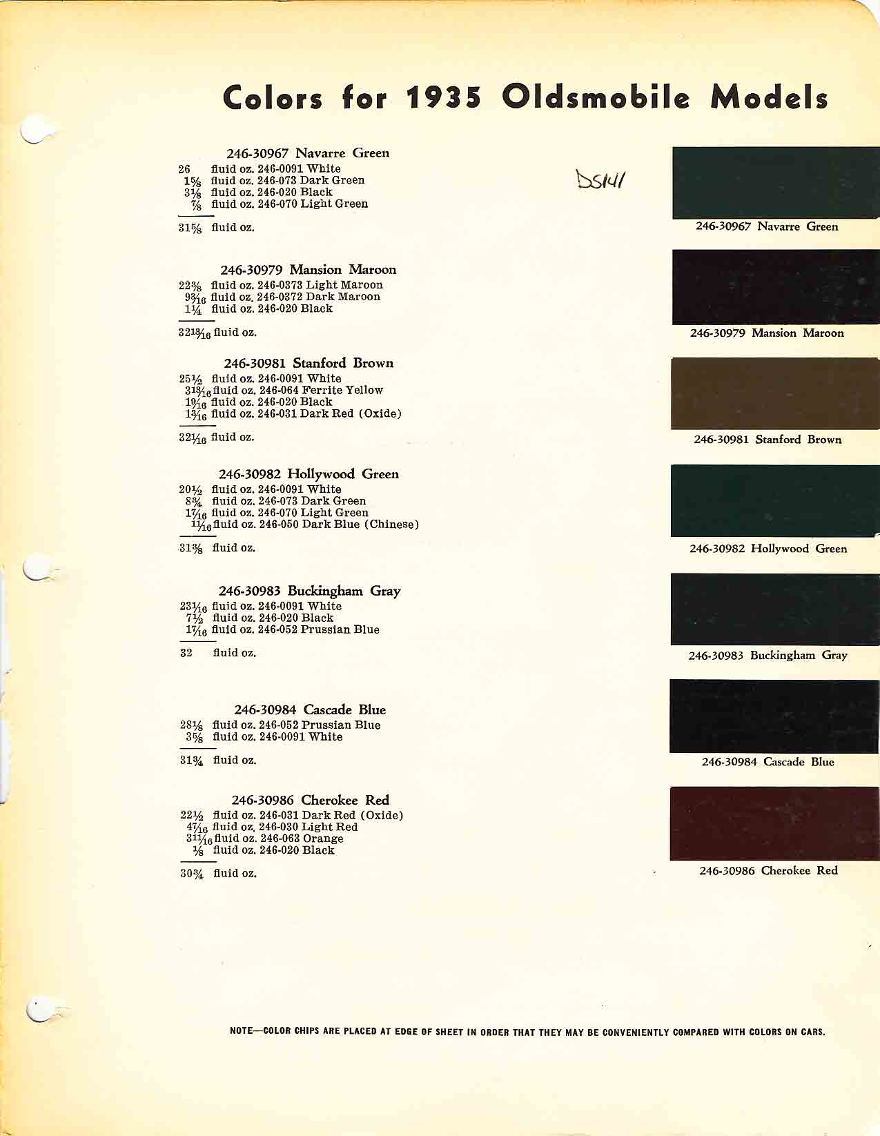 Oldsmobile Paint & Color Code Chart