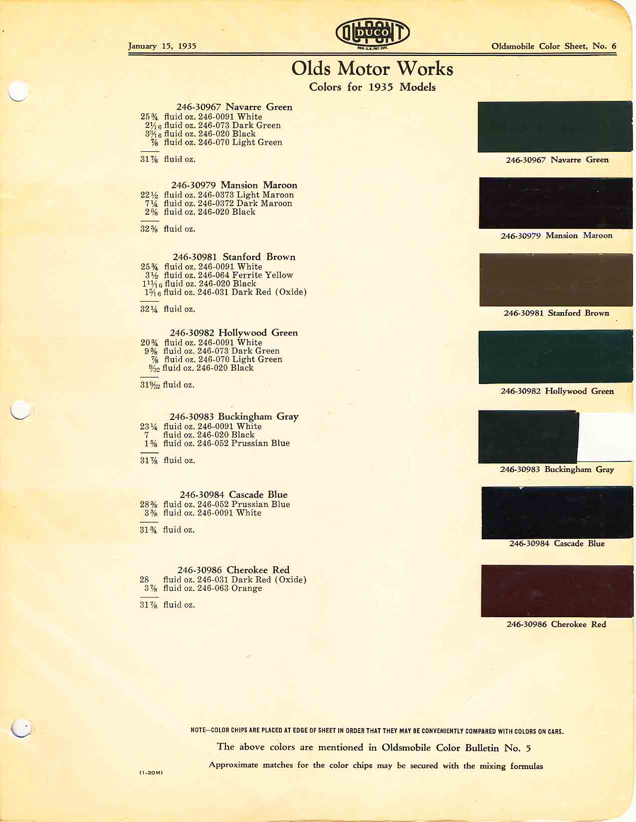 Oldsmobile Paint & Color Code Chart