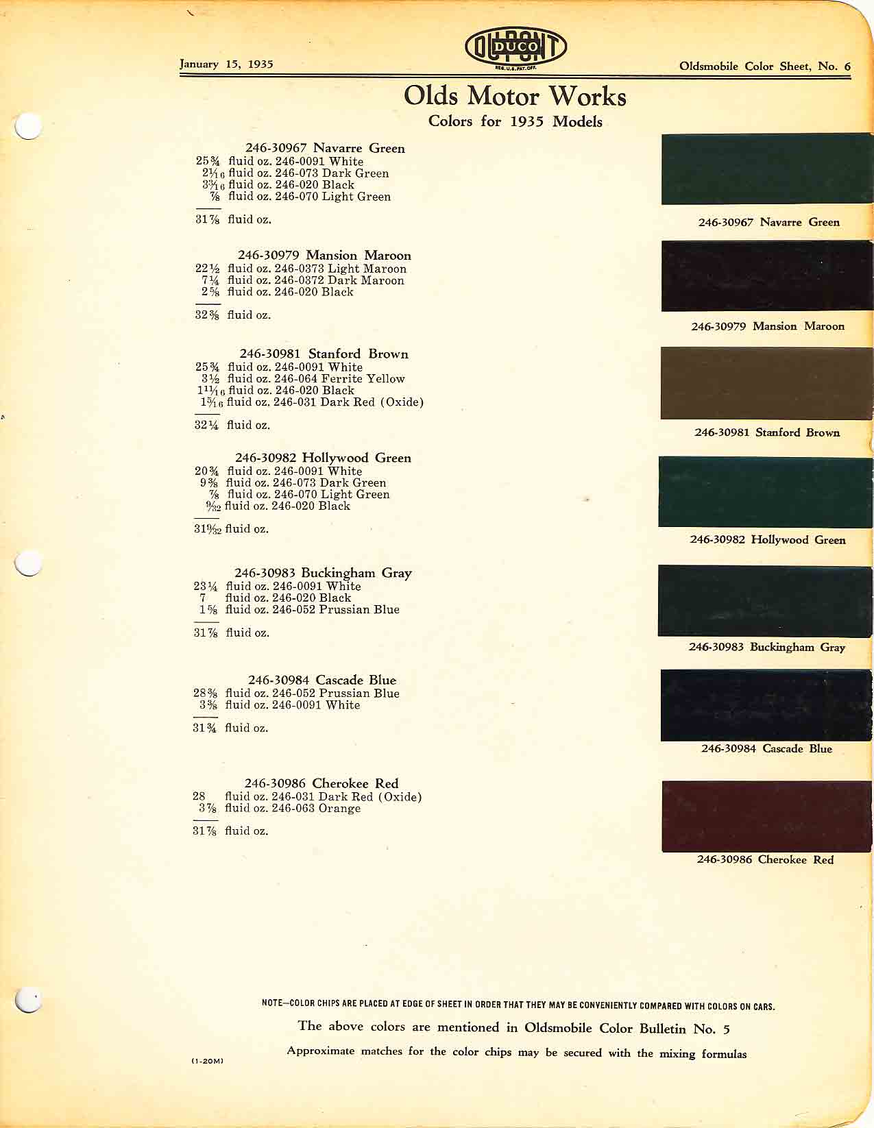 Oldsmobile Paint & Color Code Chart