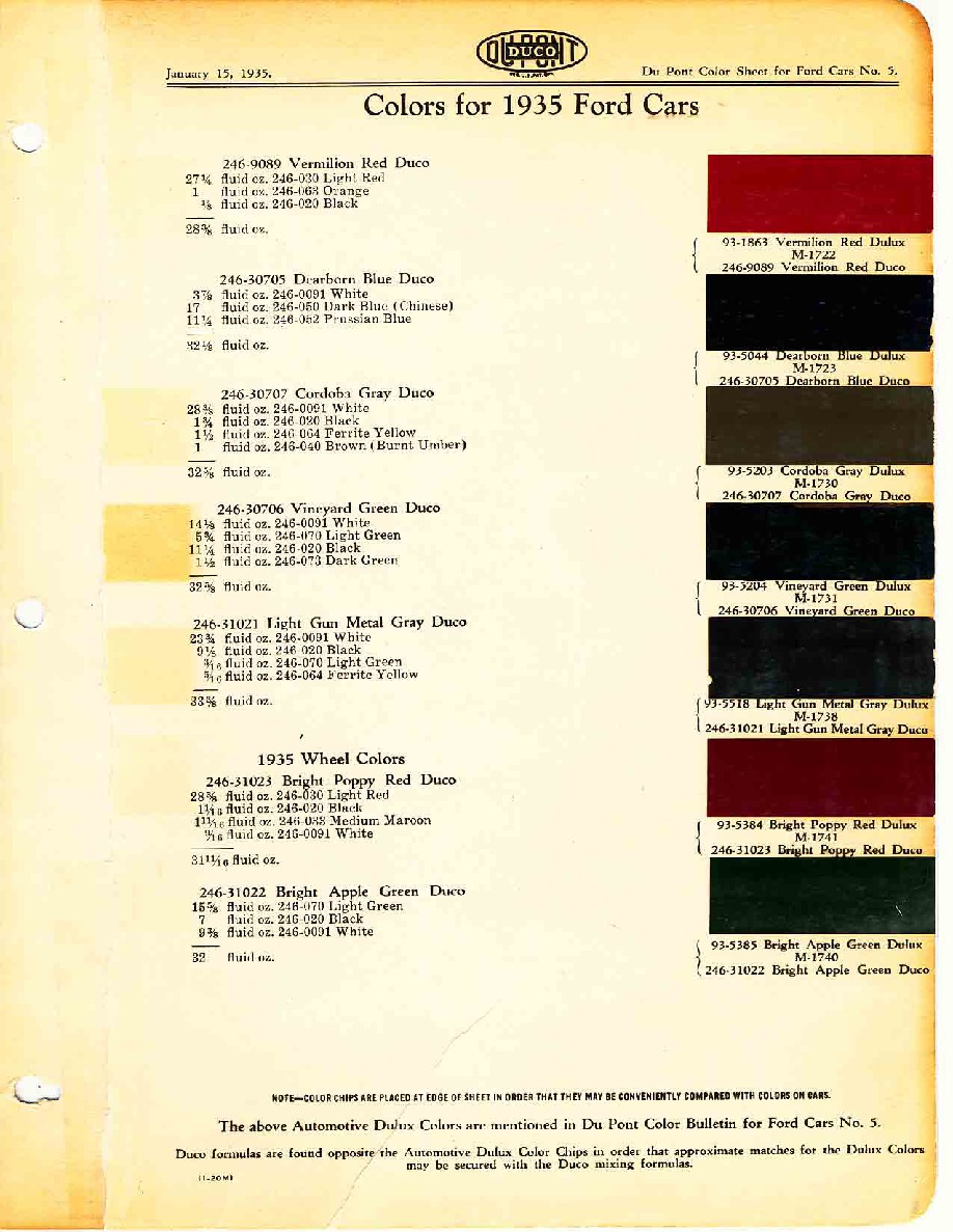 Ford Motor Vehicle Color Code Chart/Page Paint