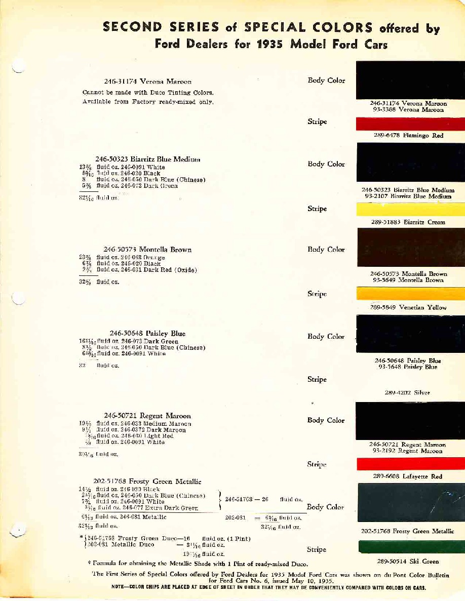 Ford Motor Vehicle Color Code Chart/Page Paint