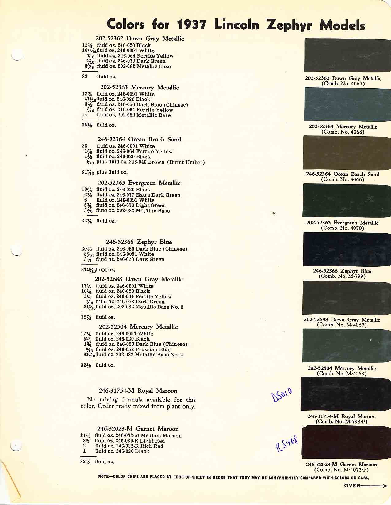 Paint Colors used on the Exterior of Lincoln