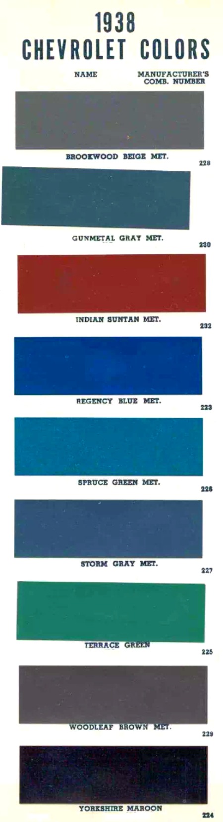 colors and ordering codes for those colors used on 1938 vehicles
