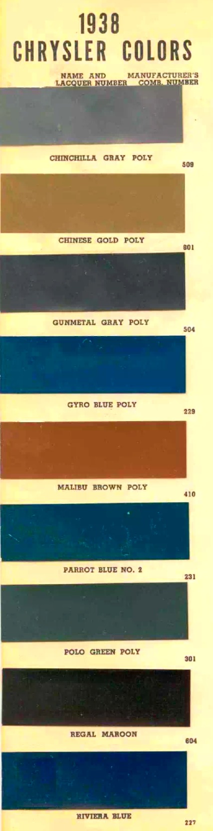 colors and ordering codes for those colors used on 1938 vehicles