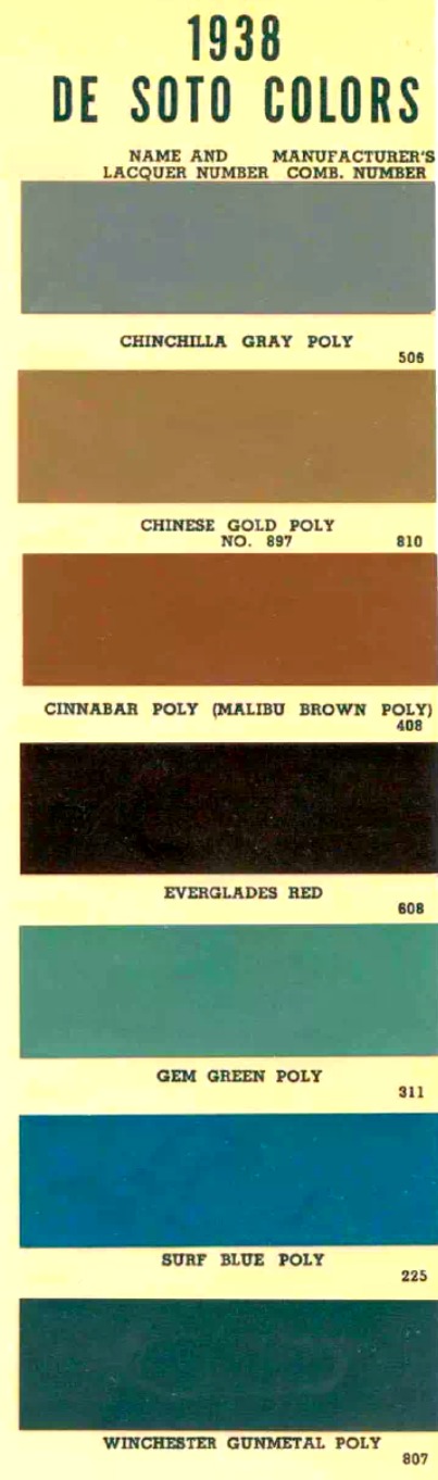 colors and ordering codes for those colors used on 1938 vehicles