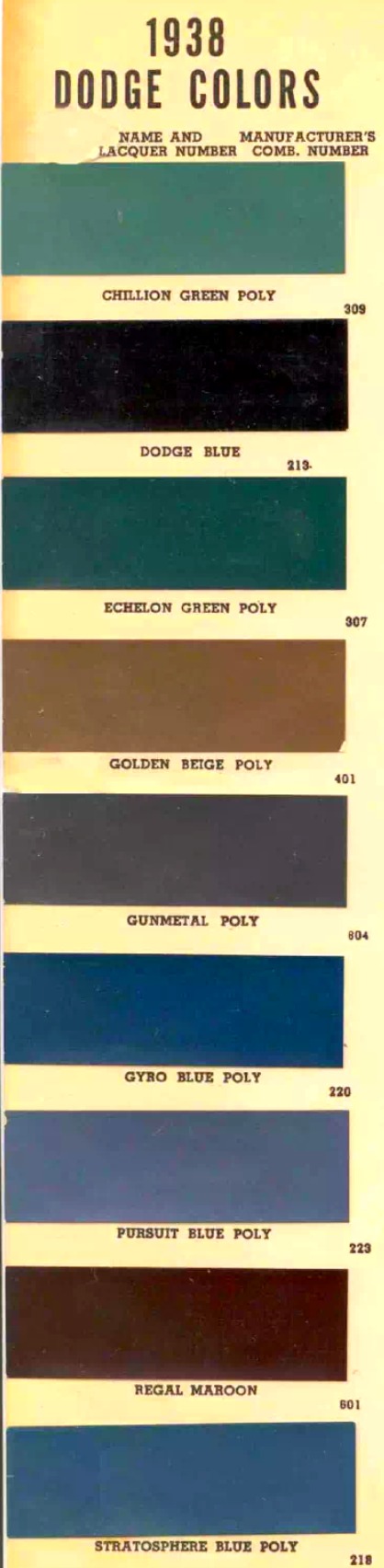 colors and ordering codes for those colors used on 1938 vehicles