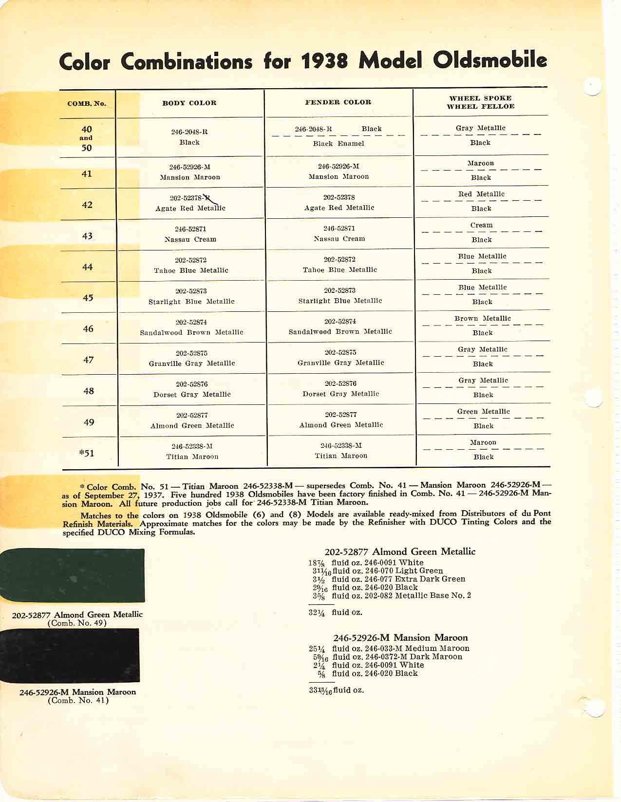 Paint Colors and Paint Codes used on the 1938 Oldsmobile