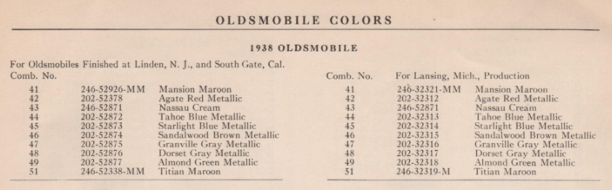 Paint Colors and Paint Codes used on the 1938 Oldsmobile