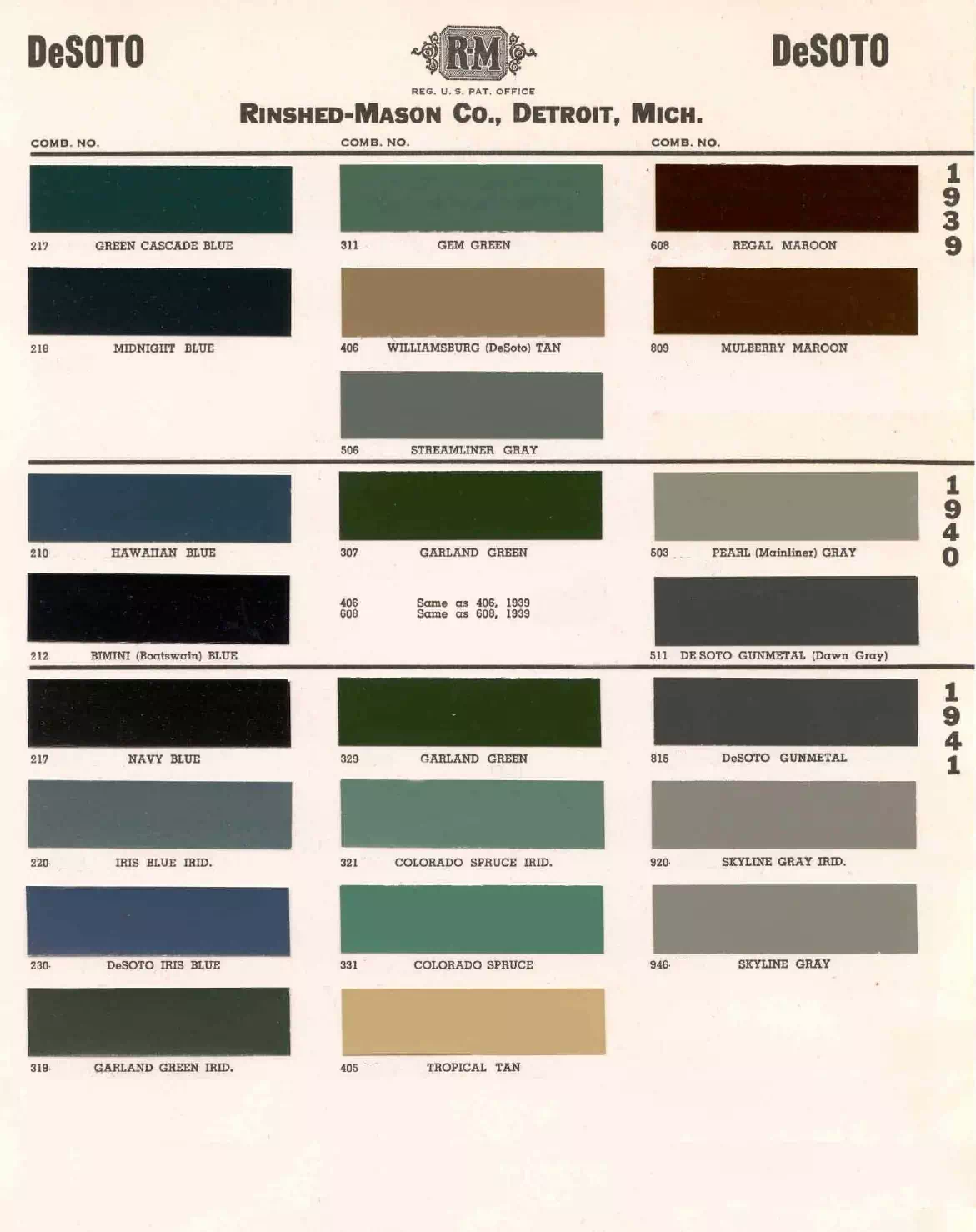 colors and ordering codes for those colors used on 1941 vehicles