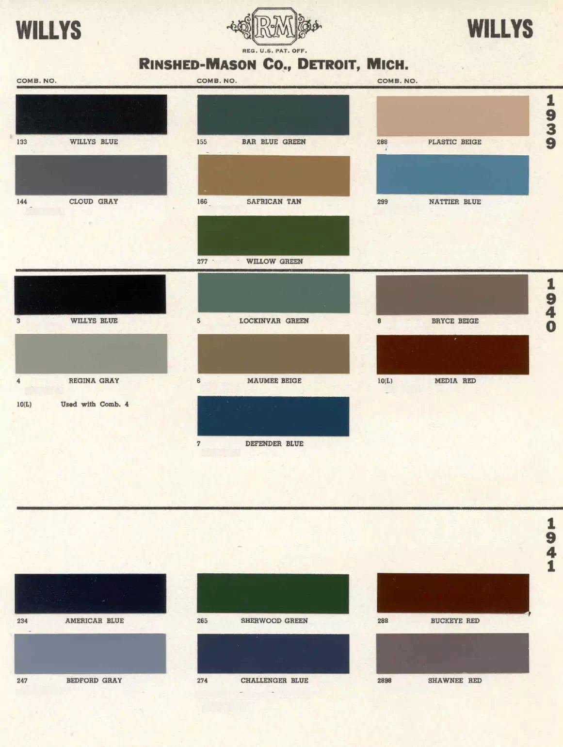 colors and ordering codes for those colors used on 1941 vehicles