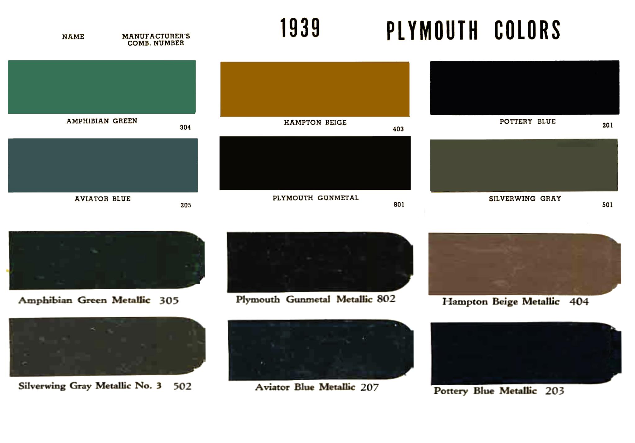 Plymouth paint code chart for 1939 vehicles
