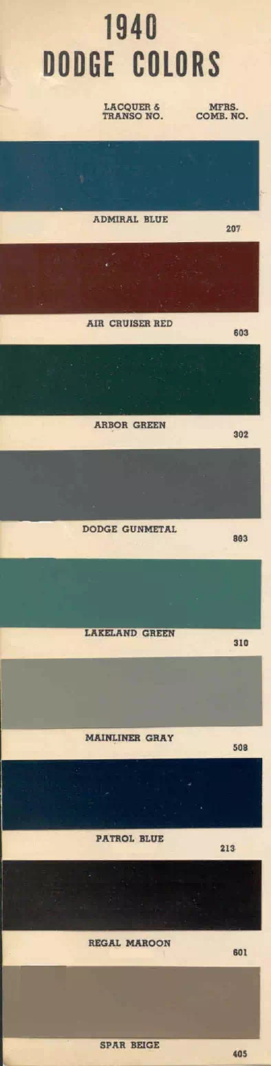 colors and ordering codes for those colors used on 1940 vehicles