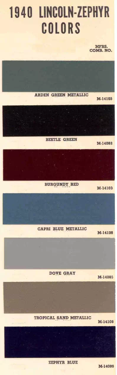 colors and ordering codes for those colors used on 1940 vehicles