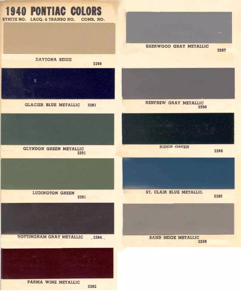 colors and ordering codes for those colors used on 1940 vehicles