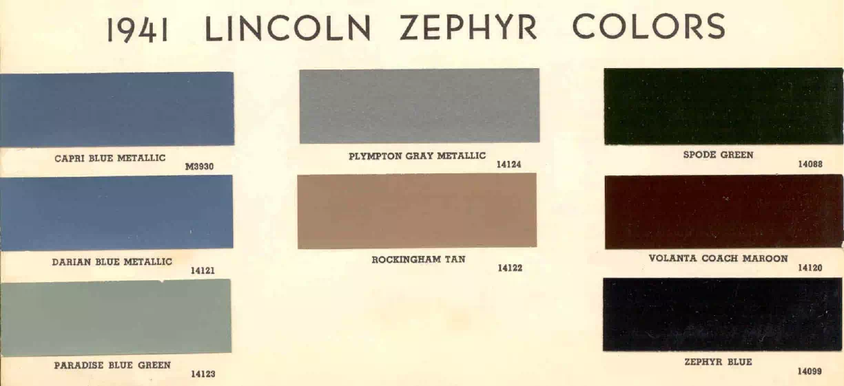 colors and ordering codes for those colors used on 1941 vehicles