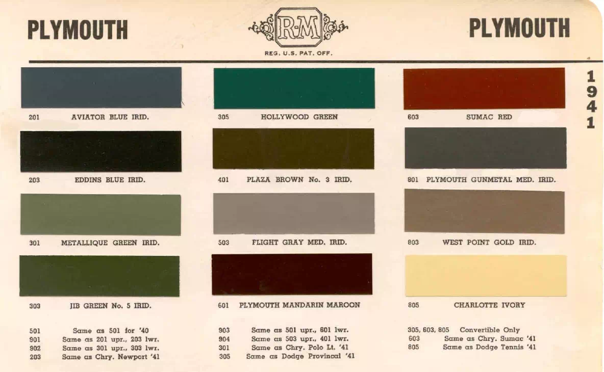 colors and ordering codes for those colors used on 1941 vehicles