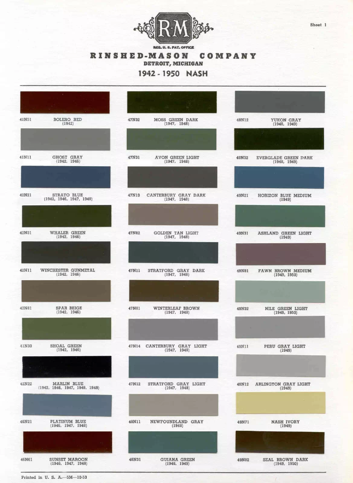 Paint color examples, their ordering codes, the oem color code, and vehicles the color was used on