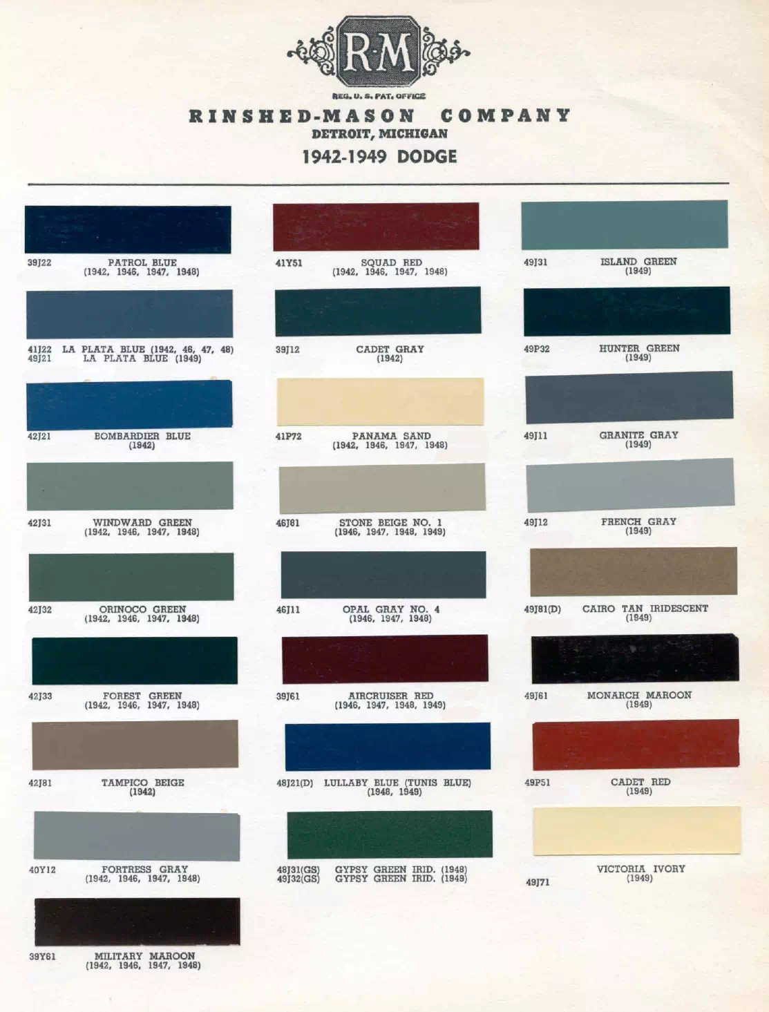 colors and ordering codes for those colors used the vehicles for the years listed