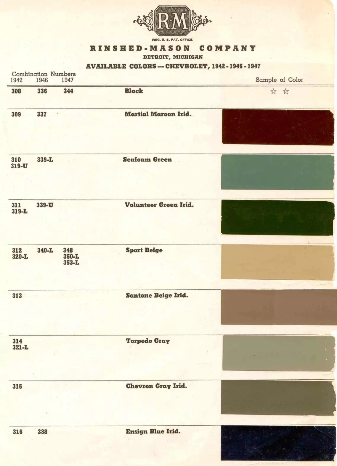 colors and ordering codes for those colors used the vehicles for the years listed