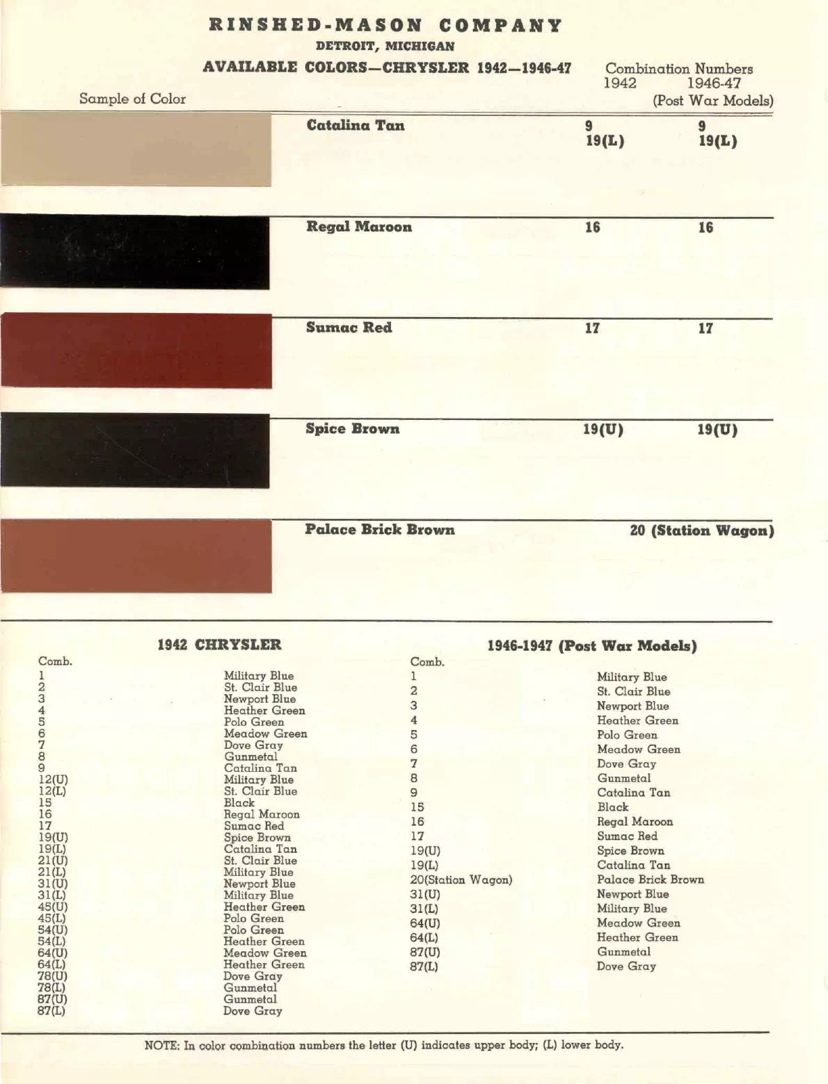 colors and ordering codes for those colors used the vehicles for the years listed