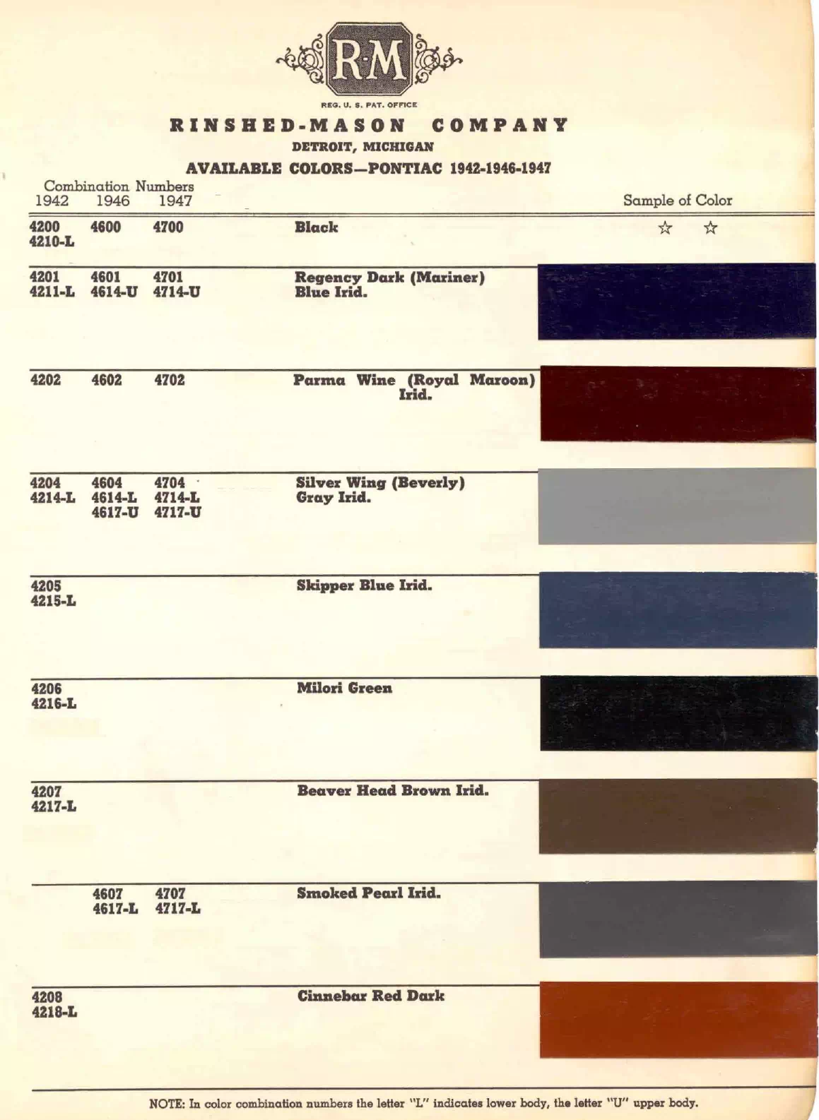 colors and ordering codes for those colors used the vehicles for the years listed