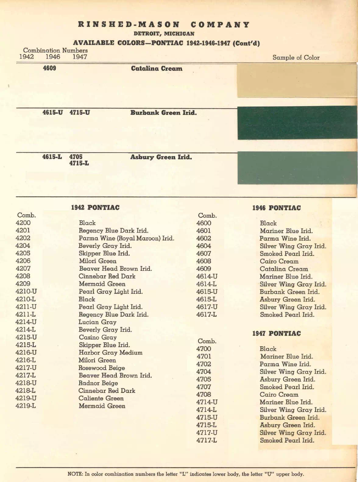 colors and ordering codes for those colors used the vehicles for the years listed