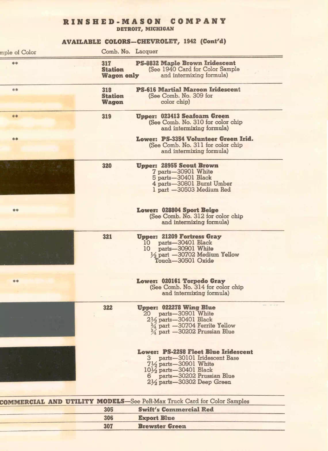 colors and ordering codes for those colors used the vehicles for the years listed