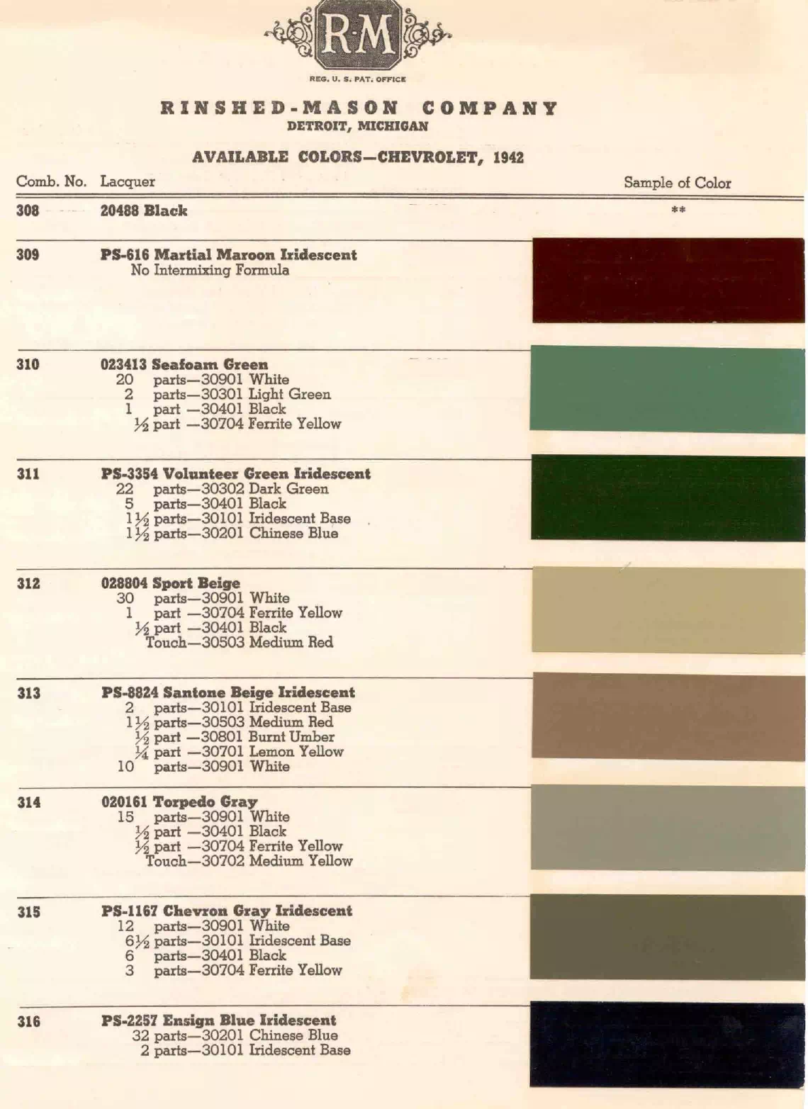 colors and ordering codes for those colors used the vehicles for the years listed