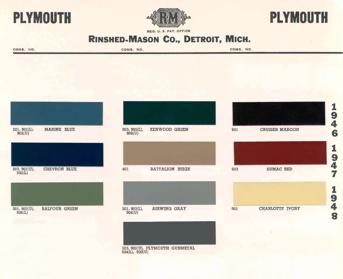 colors and ordering codes for those colors used the vehicles for the years listed